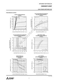 CM200DY-24NF Datasheet Page 3