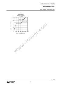 CM200RL-12NF Datasheet Page 6