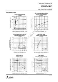 CM200TL-12NF Datasheet Page 3