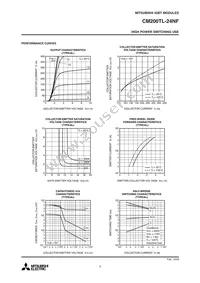 CM200TL-24NF Datasheet Page 3