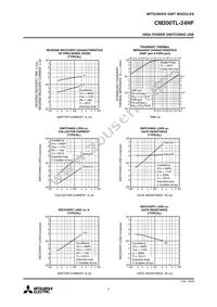 CM200TL-24NF Datasheet Page 4