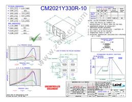 CM2021Y330R-10 Datasheet Cover