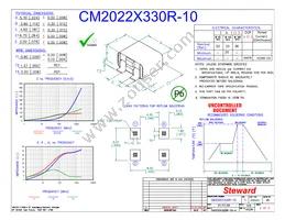 CM2022X330R-10 Datasheet Cover