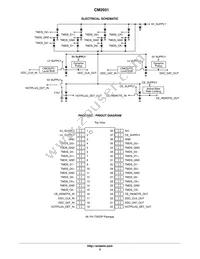 CM2031-A0TR Datasheet Page 2