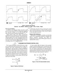 CM2031-A0TR Datasheet Page 5