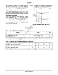 CM2031-A0TR Datasheet Page 7