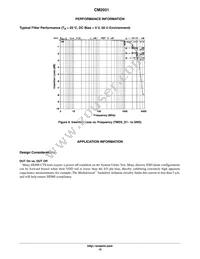 CM2031-A0TR Datasheet Page 10