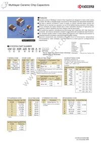 CM21X5R106K06AL Datasheet Cover