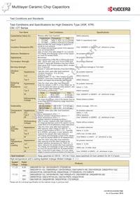 CM21X5R106K06AL Datasheet Page 7