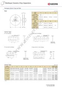 CM21X5R106K06AL Datasheet Page 9
