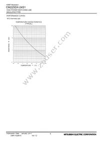 CM225DX-24S1 Datasheet Page 9