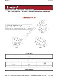 CM2722R151R-00 Datasheet Cover