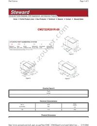 CM2722R201R-00 Datasheet Cover