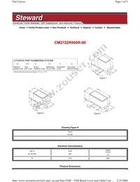 CM2722R800R-00 Datasheet Cover