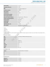 CM30-16BAP-KW1 Datasheet Page 3