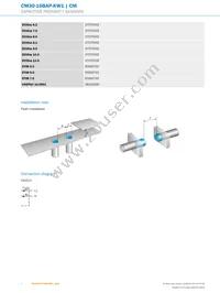 CM30-16BAP-KW1 Datasheet Page 4