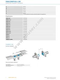 CM30-25NPP-EC1 Datasheet Page 4