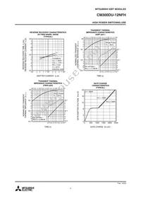 CM300DU-12NFH Datasheet Page 4