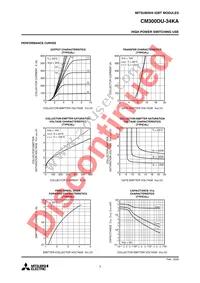 CM300DU-34KA Datasheet Page 3