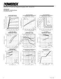 CM300DX-24A Datasheet Page 4