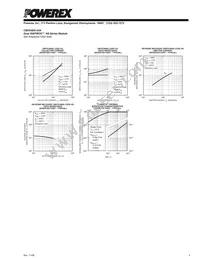 CM300DX-24A Datasheet Page 5