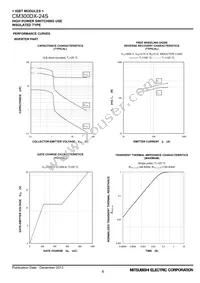 CM300DX-24S Datasheet Page 8