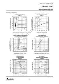 CM300DY-12NF Datasheet Page 3