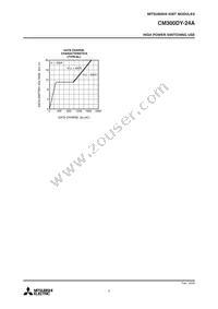 CM300DY-24A Datasheet Page 5