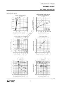 CM300DY-24NF Datasheet Page 3