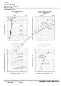 CM300DY-24S Datasheet Page 6