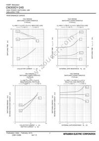 CM300DY-24S Datasheet Page 7