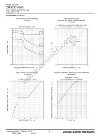 CM300DY-24S Datasheet Page 8