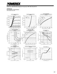 CM300DY-28H Datasheet Page 3