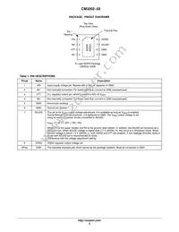 CM3202-02DE Datasheet Page 3