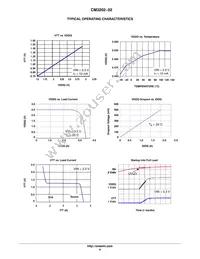 CM3202-02DE Datasheet Page 6