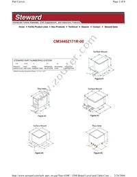 CM3440Z171R-00 Datasheet Cover