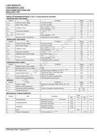 CM35MXA-24S Datasheet Page 2