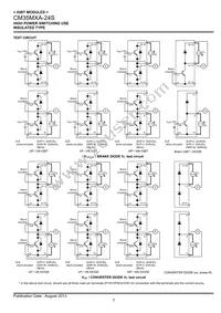 CM35MXA-24S Datasheet Page 7