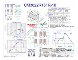 CM3822R151R-10 Datasheet Cover