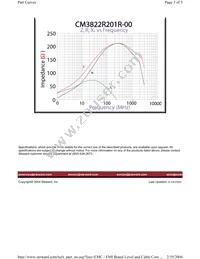 CM3822R201R-00 Datasheet Page 3