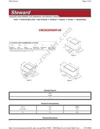 CM3822R800R-00 Datasheet Cover