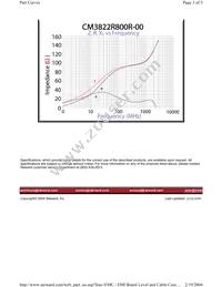 CM3822R800R-00 Datasheet Page 3