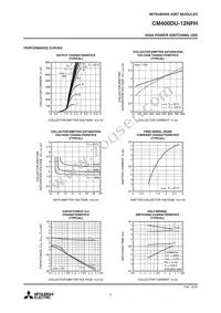 CM400DU-12NFH Datasheet Page 3