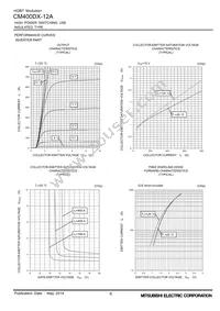 CM400DX-12A Datasheet Page 6