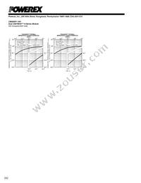 CM400DY-12H Datasheet Page 4