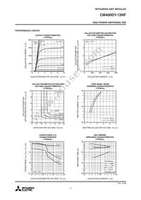 CM400DY-12NF Datasheet Page 3