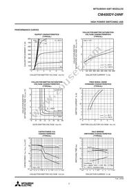 CM400DY-24NF Datasheet Page 3