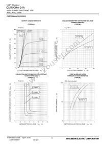 CM400HA-24A Datasheet Page 5