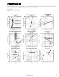 CM400HA-24H Datasheet Page 3