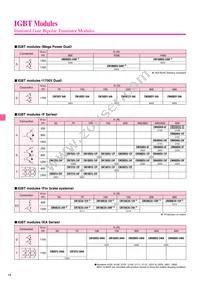 CM400HU-24F Datasheet Page 18